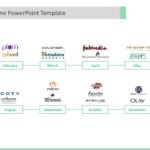 Distribution Timeline Template for PowerPoint and Google Slides Theme