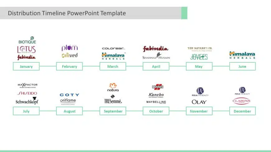 Distribution Timeline Template for PowerPoint and Google Slides