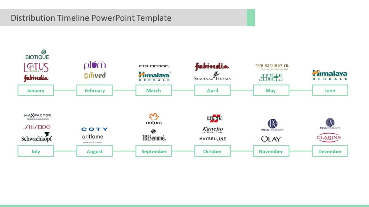 Distribution Timeline Template for PowerPoint and Google Slides