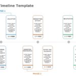 Investment Timeline Template for MS PowerPoint & Google Slides Theme