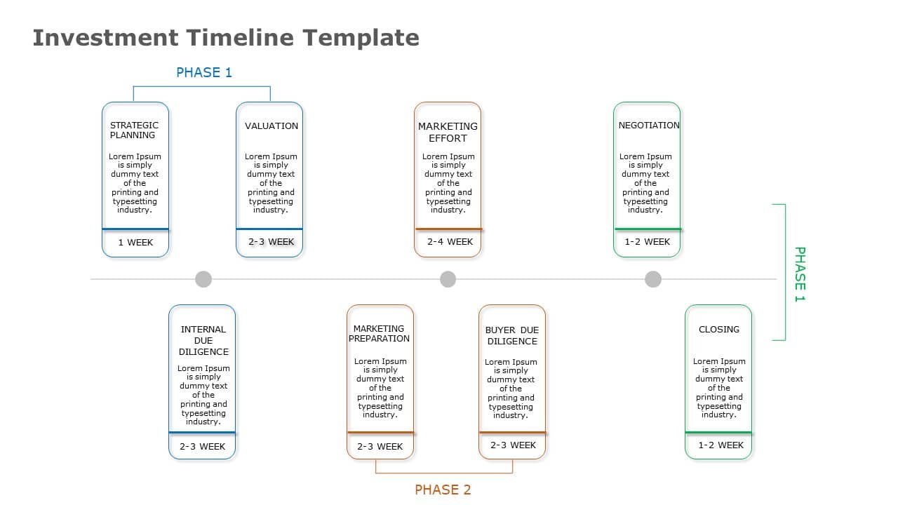 Investment Timeline Template for MS PowerPoint & Google Slides Theme