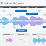 Milestones Timelines Template for MS PowerPoint & Google Slides Theme