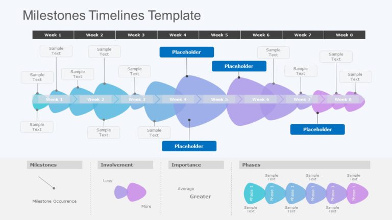 Milestones Timelines Template for MS PowerPoint & Google Slides Theme