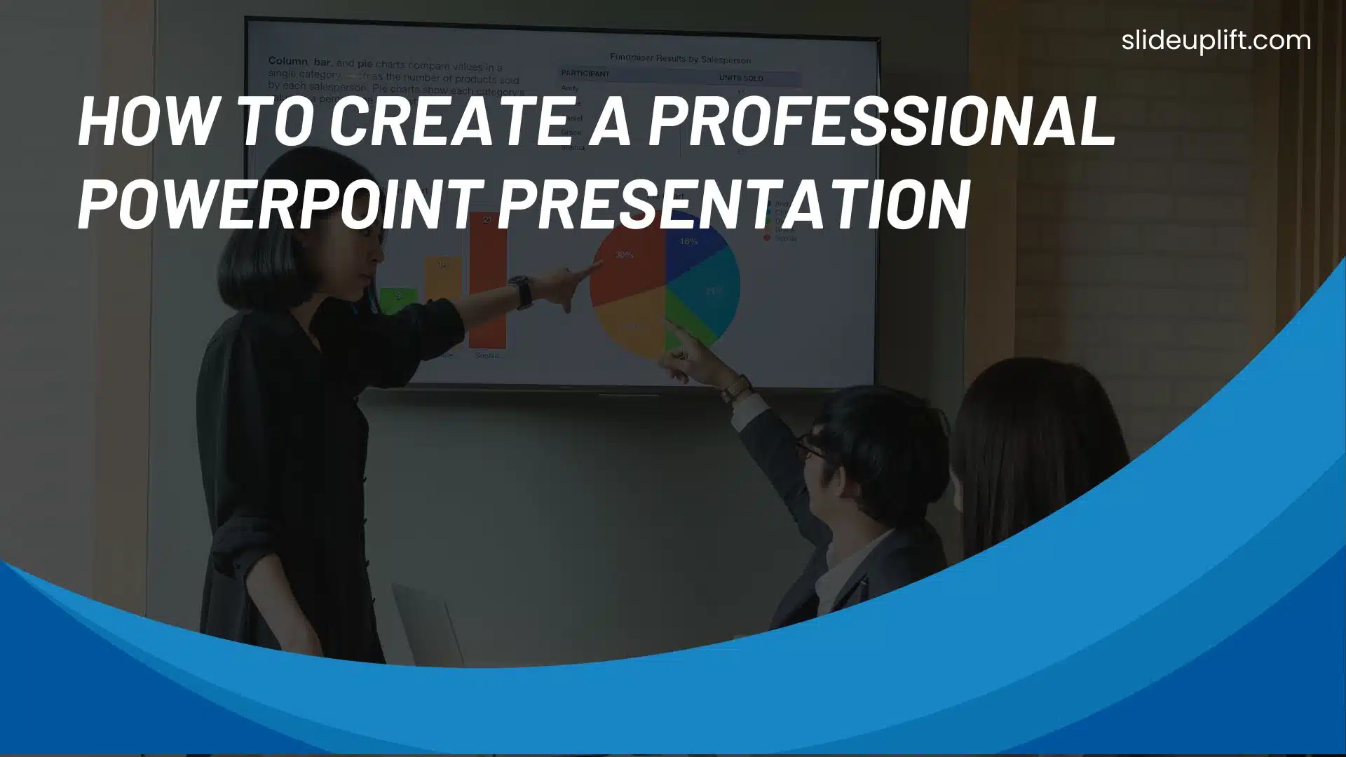 p words for presentation