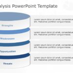 SWOT Analysis PowerPoint & Google Slides Template 101 Theme