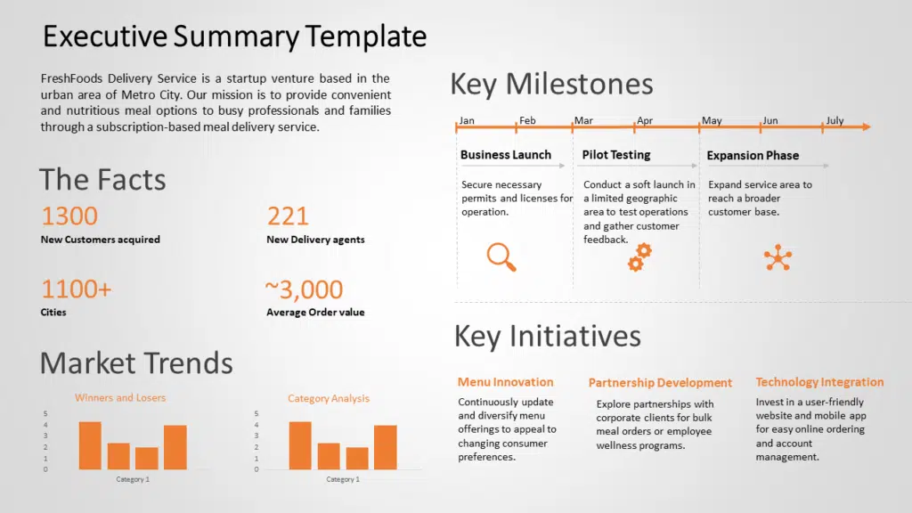 executive summary professional powerpoint examples