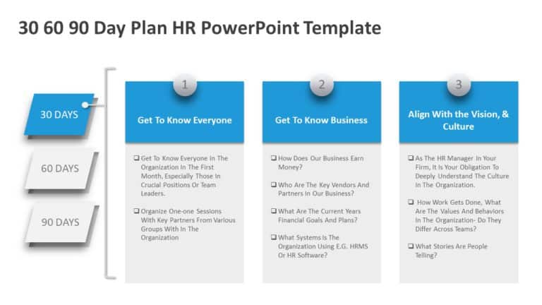 30 60 90 Day Plan HR PowerPoint Template & Google Slides Theme