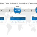 30 60 90 Day Plan Zoom Animation PowerPoint Template & Google Slides Theme