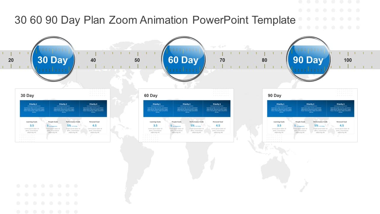 30 60 90 Day Plan Zoom Animation PowerPoint Template & Google Slides Theme