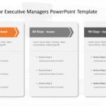 30 60 90 Day Plan for Executive Managers PowerPoint Template & Google Slides Theme