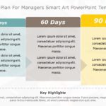 30 60 90 Day Plan for Managers Smart Art PowerPoint Template & Google Slides Theme