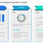 30 60 90 Day Sales Plan for Managers PowerPoint Template & Google Slides Theme