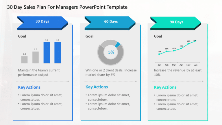 30 60 90 Day Sales Plan for Managers PowerPoint Template & Google Slides Theme