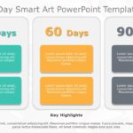 30 60 90 Day Smart Art PowerPoint Template & Google Slides Theme