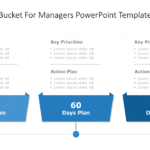 30 60 90 day Plan Bucket for Managers PowerPoint Template & Google Slides Theme