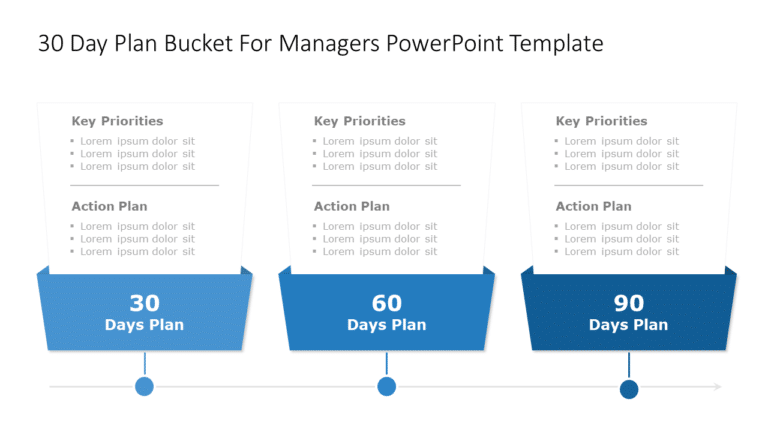 30 60 90 day Plan Bucket for Managers PowerPoint Template & Google Slides Theme