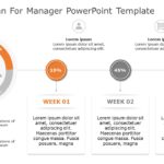 30 60 90 plan for manager PowerPoint Template & Google Slides Theme