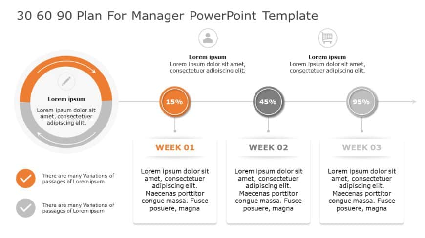 30 60 90 plan for manager PowerPoint Template