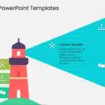 Animated Lighthouse PowerPoint Template & Google Slides Theme