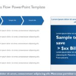 Business Process Flow PowerPoint Template & Google Slides Theme