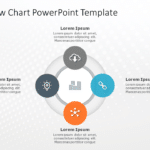 Circular Flow Chart PowerPoint Template 2 & Google Slides Theme