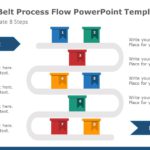 Conveyor Belt Process Flow PowerPoint Template 01 & Google Slides Theme