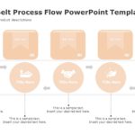 Conveyor Belt Process Flow PowerPoint Template 04 & Google Slides Theme
