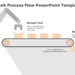 Conveyor Belt Process Flow PowerPoint Template 05 & Google Slides Theme