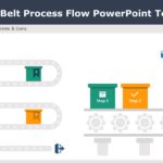 Conveyor Belt Process Flow PowerPoint Template & Google Slides Theme
