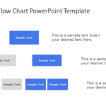 Decision Flow Chart PowerPoint Template & Google Slides Theme