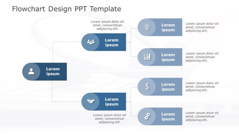 Flowchart Design PPT Template & Google Slides Theme