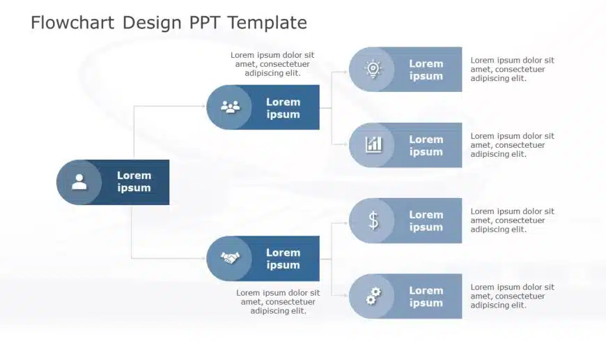 Flowchart Design PPT Template