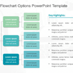 Mindmap Flowchart Options PowerPoint Template & Google Slides Theme