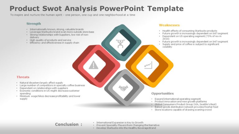 Product SWOT Analysis PowerPoint Template & Google Slides Theme