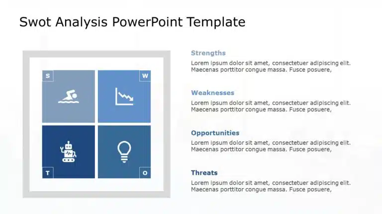 SWOT Analysis 108 PowerPoint Template & Google Slides Theme