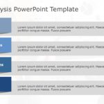 SWOT Analysis 115 PowerPoint Template & Google Slides Theme