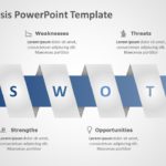 SWOT Analysis 117 PowerPoint Template & Google Slides Theme