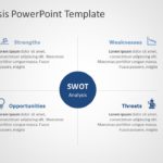 SWOT Analysis 127 PowerPoint Template & Google Slides Theme