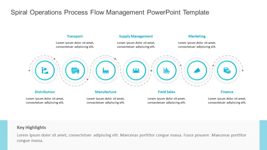 Spiral Operations Process Flow Management PowerPoint Template