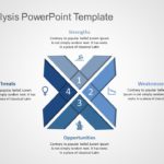 SWOT Analysis 103 PowerPoint Template & Google Slides Theme