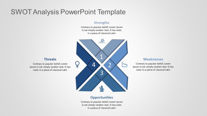 SWOT Analysis 103 PowerPoint Template