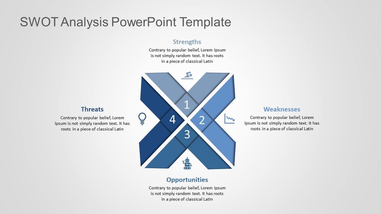 SWOT Analysis 103 PowerPoint Template & Google Slides Theme