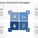 SWOT Analysis PowerPoint Template 112 & Google Slides Theme