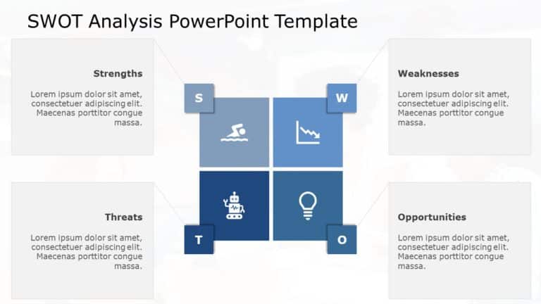 SWOT Analysis PowerPoint Template 112 & Google Slides Theme