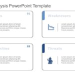 SWOT Analysis PowerPoint Template 118 & Google Slides Theme