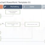 Swimlane Flowchart PowerPoint Template 01 & Google Slides Theme