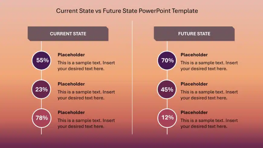 Current State vs Future State PowerPoint Template