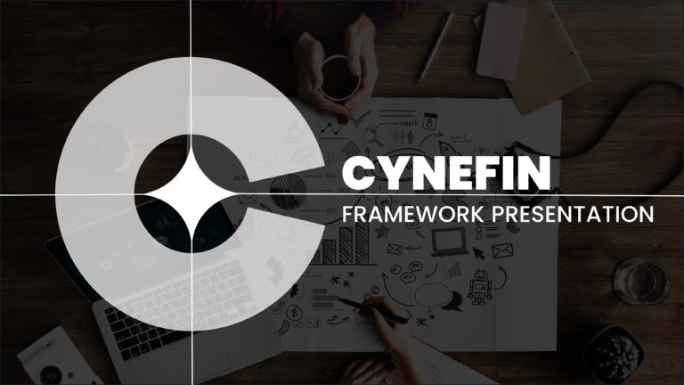 Cynefin Framework Presentation & Google Slides Theme