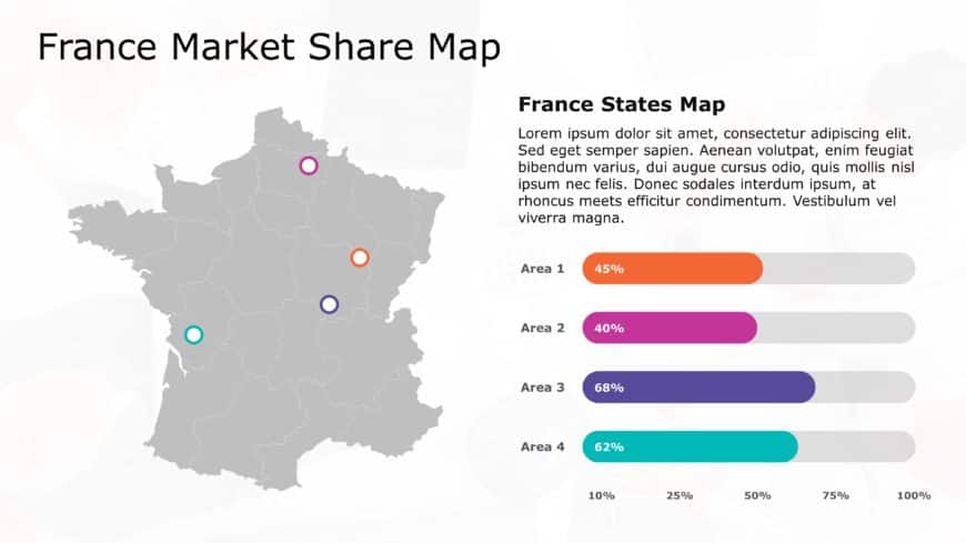 France Market Share Map with Colorful Progress Bars Presentation Template
