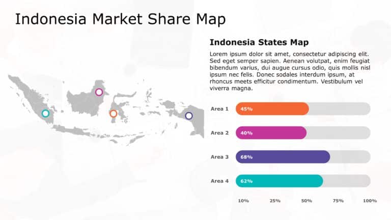 Indonesia Map PowerPoint Template 9 & Google Slides Theme